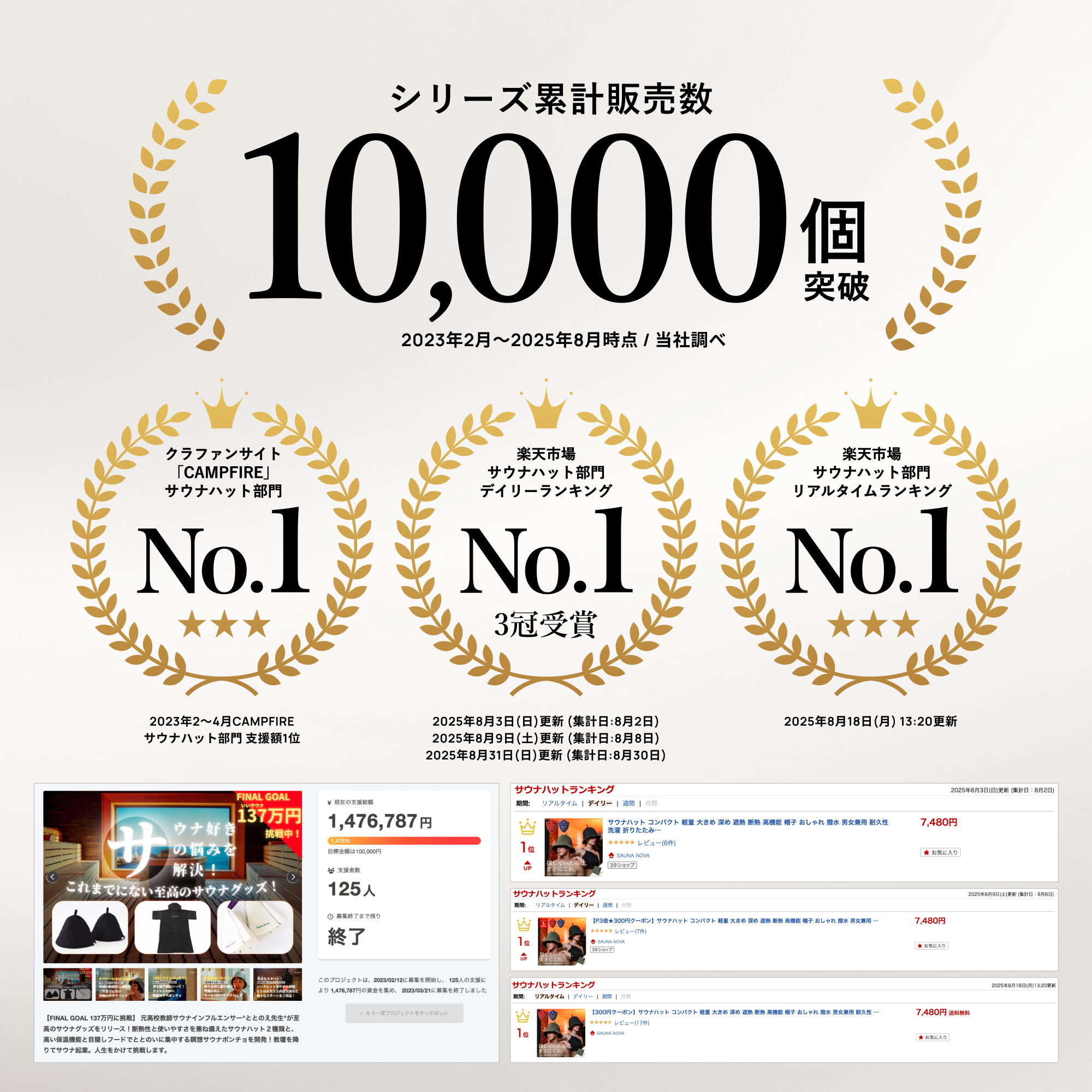 Vaceous Sauna Hat Ver.3(ヴェイシャス サウナハット)ダークネイビー