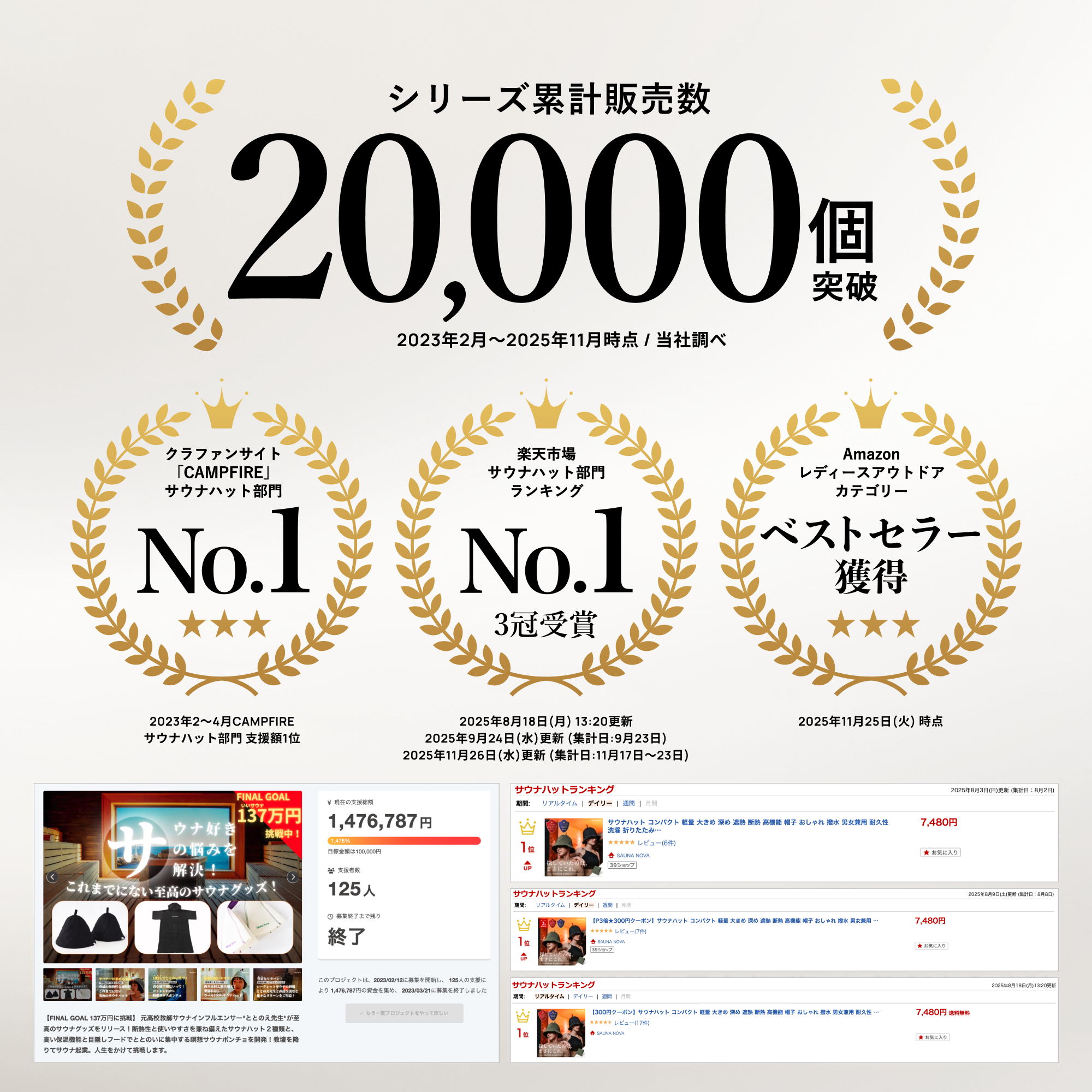 Vaceous Sauna Hat Ver.3(ヴェイシャス サウナハット) ブラック