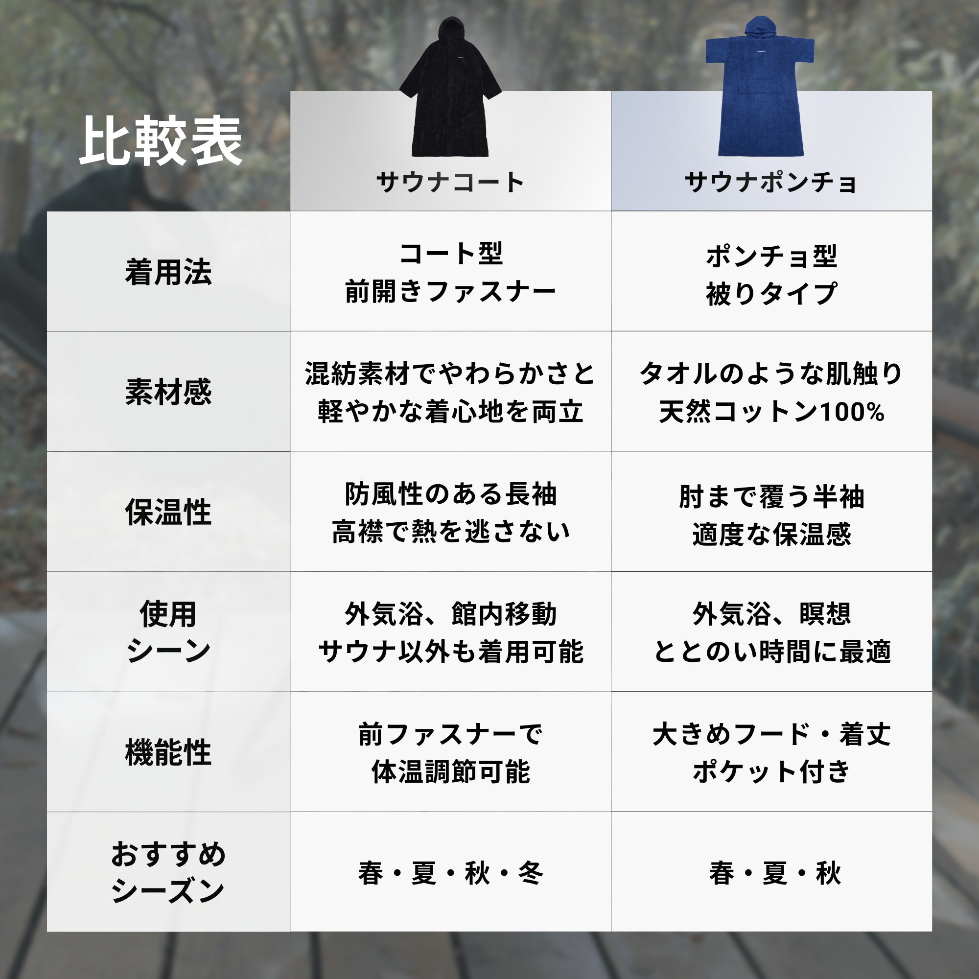 【予約|7月中旬以降発送】SAUNA COAT(サウナコート)Ver.2