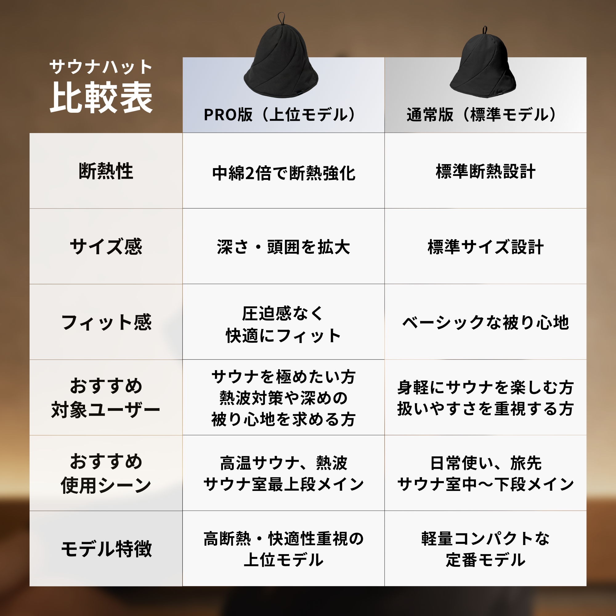 Vaceous Sauna Hat PRO(ヴェイシャス サウナハット プロ) ブラック