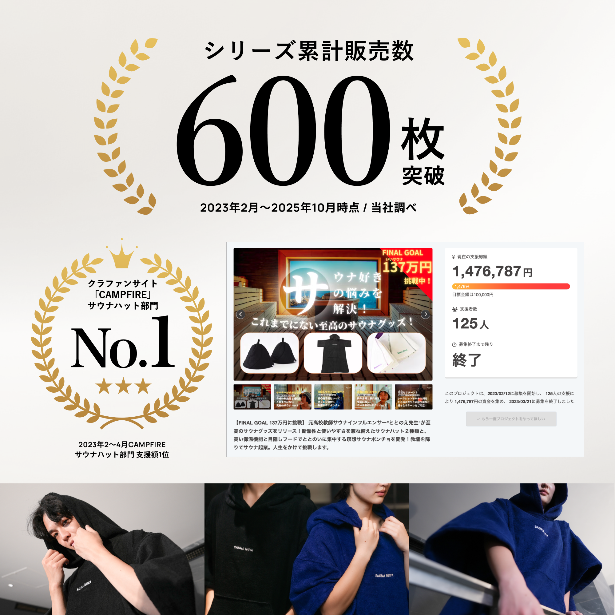 瞑想サウナポンチョ(ブラック)