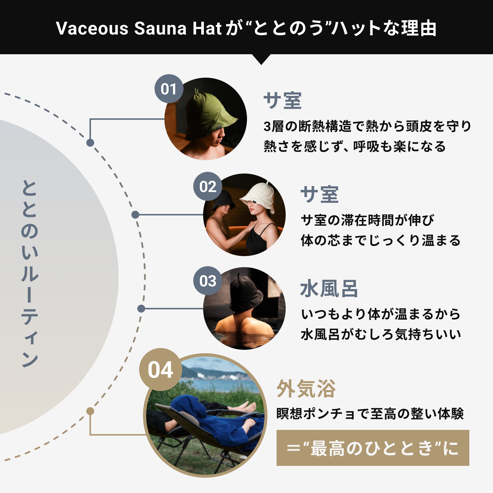Vaceous Sauna Hat Ver.3(ヴェイシャス サウナハット) ブラック