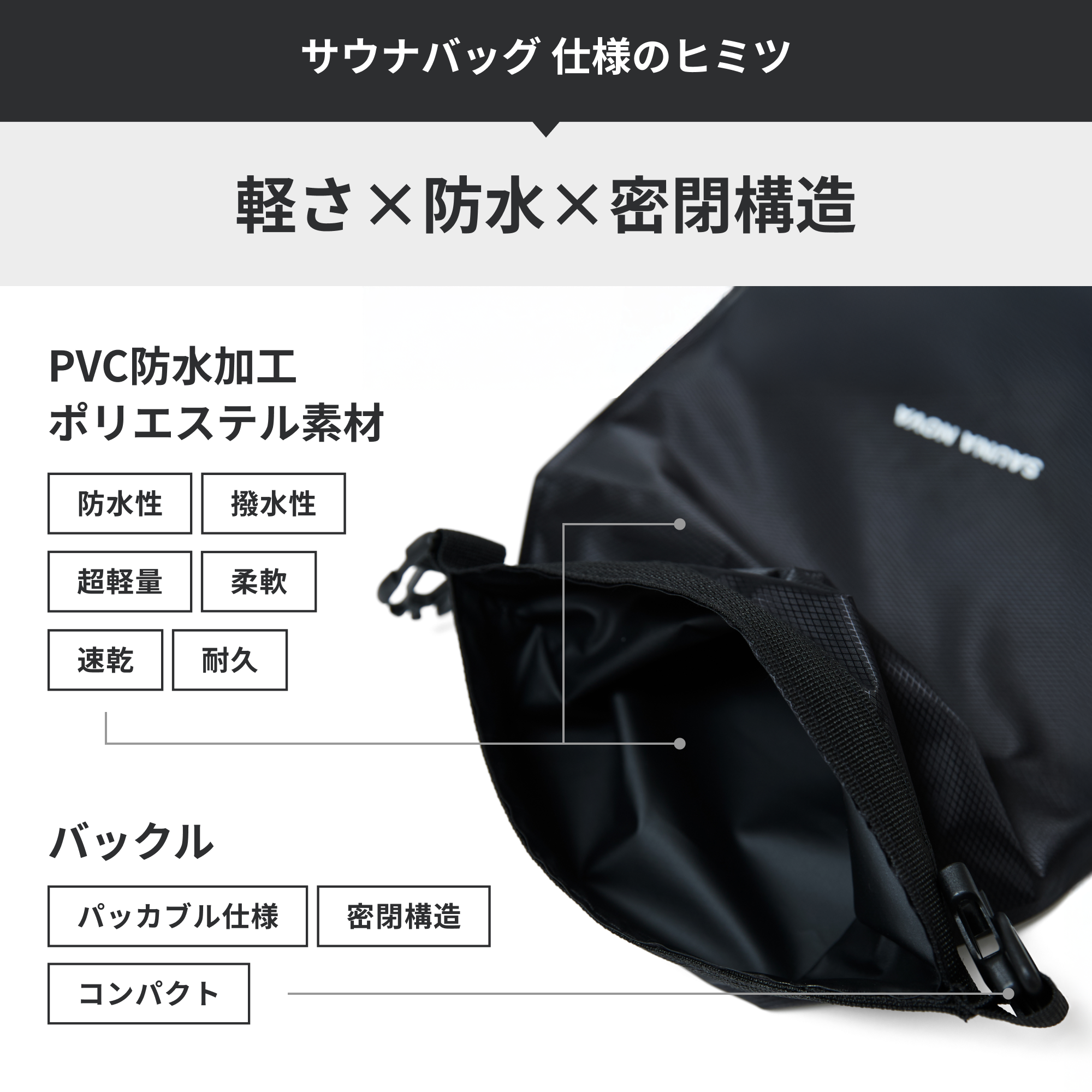 【公式限定|ギフトBOX】サウナハット+サウナバッグ+タオル セット