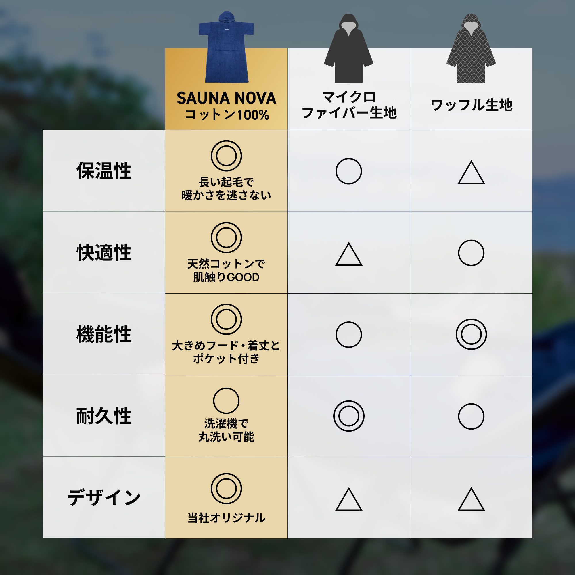 【ギフトBOX】サウナハット+ポンチョ セット