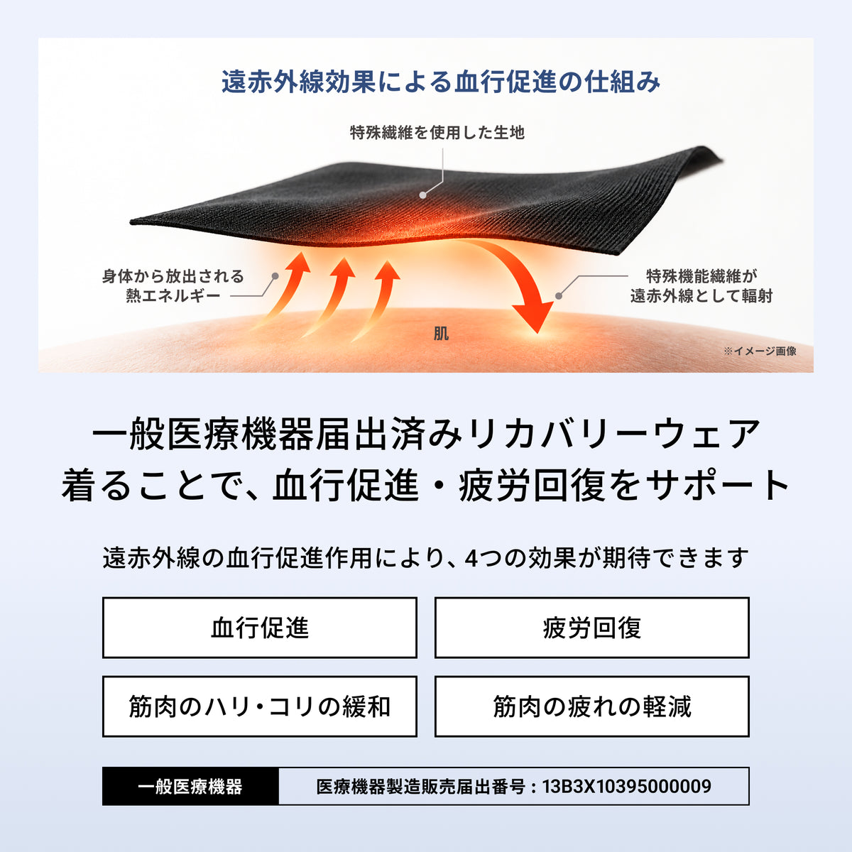 【予約販売|11月上旬頃発送予定】Recovery Wear YOIN(リカバリー ウェア ヨイン)一般医療機器