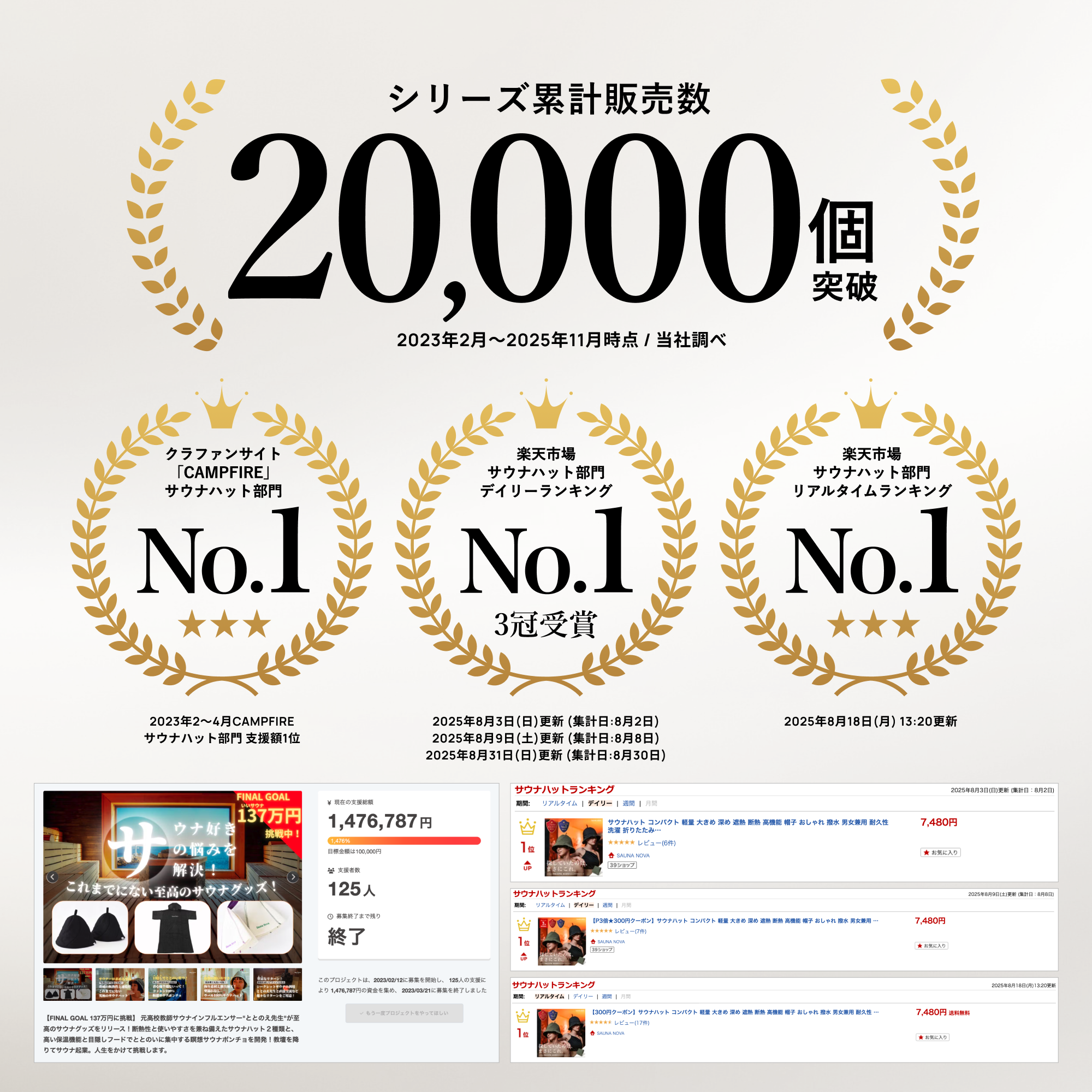 【公式限定｜ギフトBOX】サウナハット＋サウナバッグ＋タオル セット