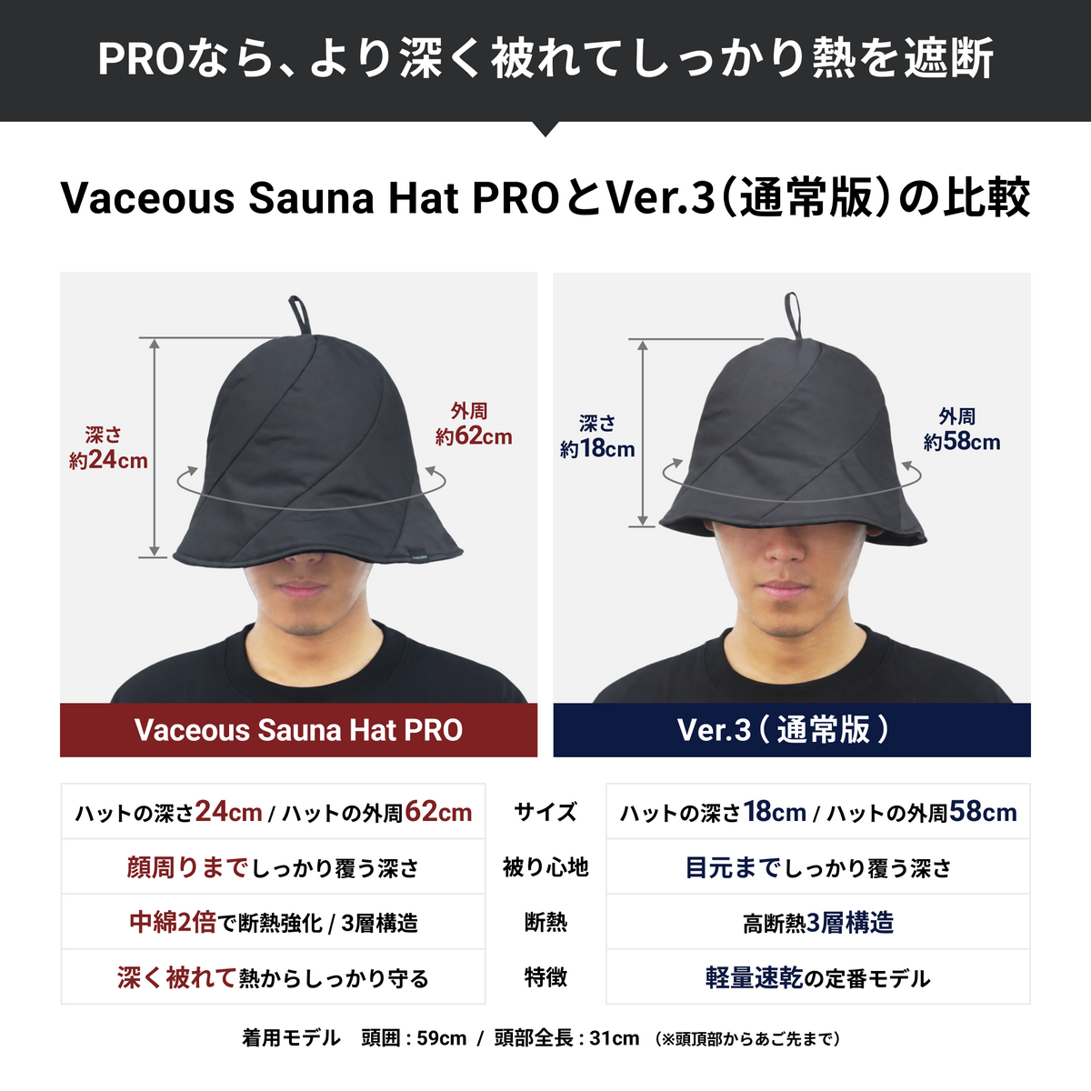 Vaceous Sauna Hat PRO（ヴェイシャス サウナハット プロ）オフホワイト