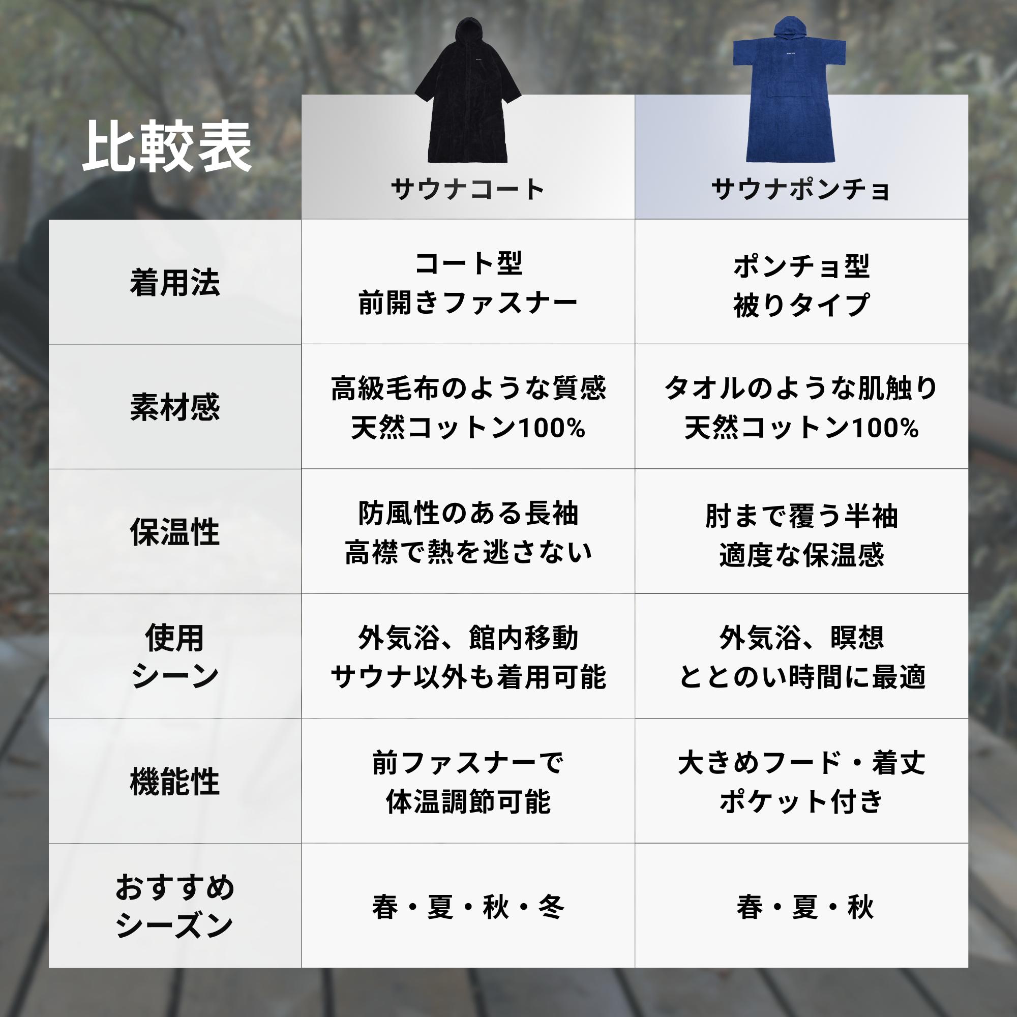 【春夏秋に】瞑想サウナポンチョ（ブラック）