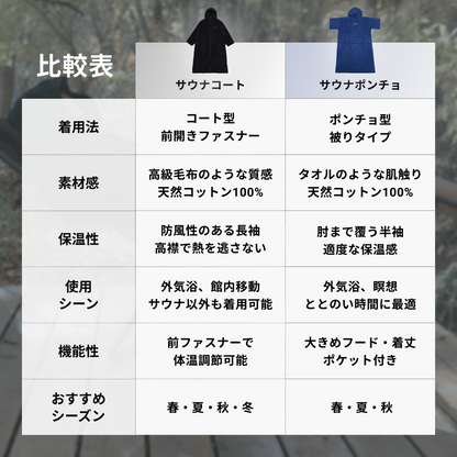 【春夏秋に】瞑想サウナポンチョ（ブラック）