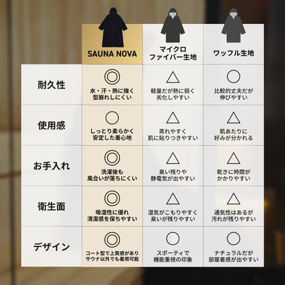【新発売】SAUNA COAT（サウナコート）