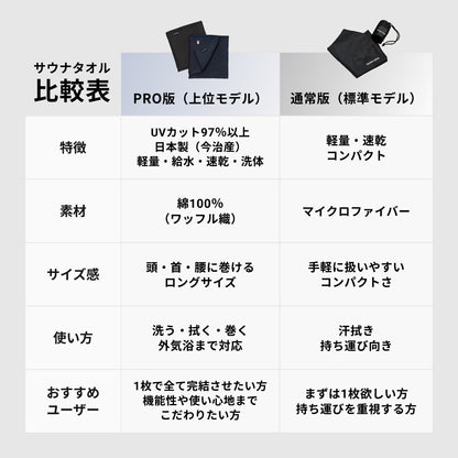 【予約｜7月上旬発送予定】サウナタオル PRO（今治産）